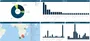 Predictive Analytics For Future Success1